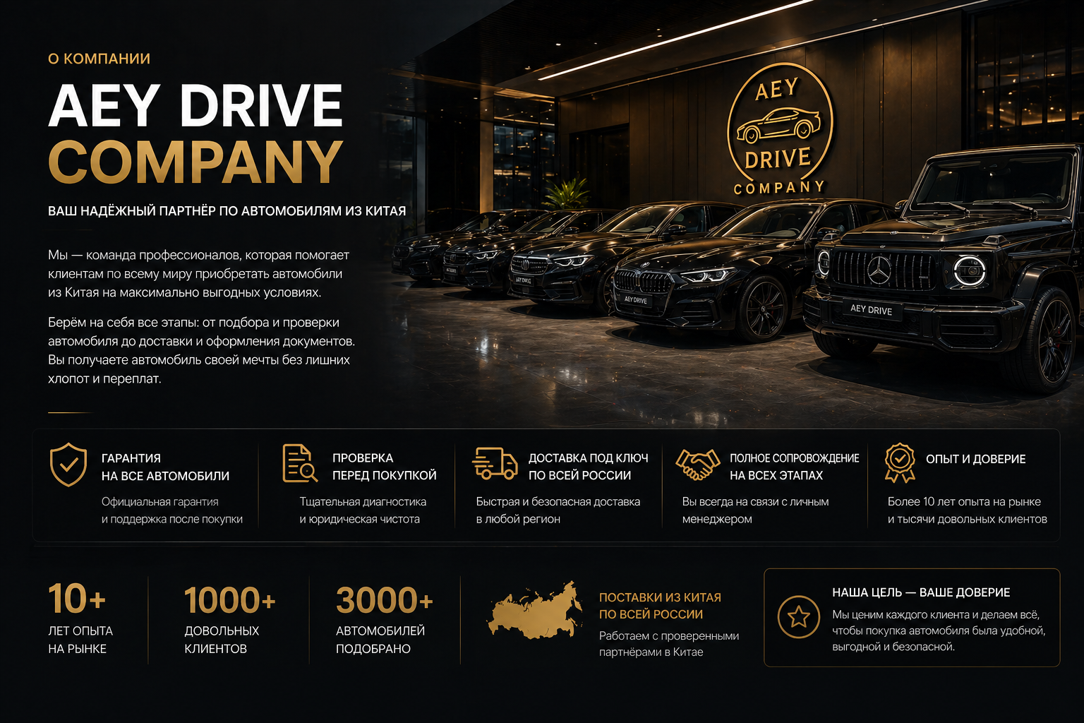 О компании AEY Drive